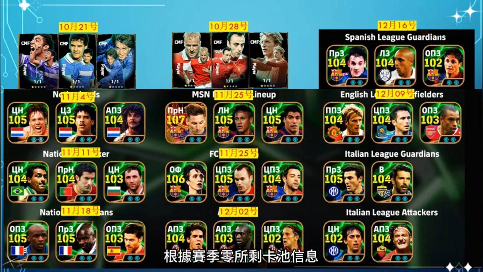包含2025年俱乐部世界杯：浦和红钻全队备战内幕的词条