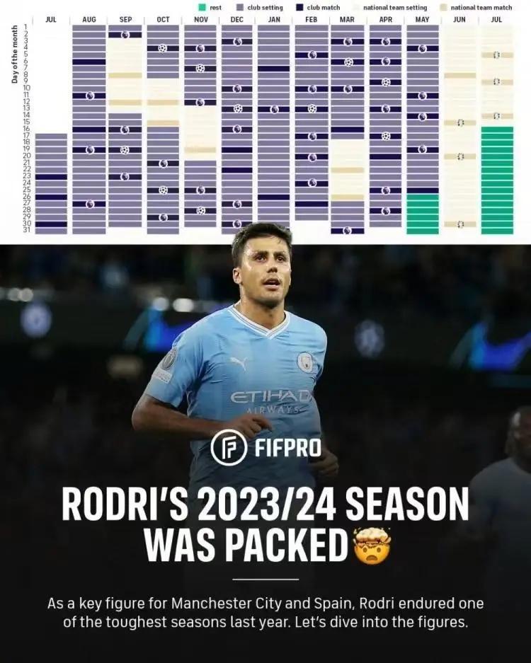 包含篮网遭遇重大伤病，伤愈复出后仍需适应球队体系的词条