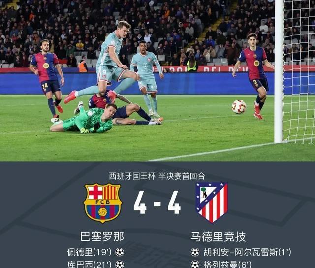 马竞力克对手，晋级欧冠半决赛