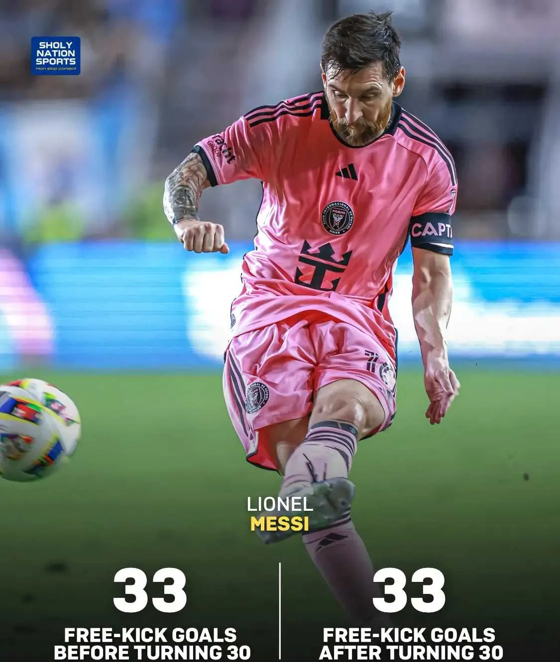 包含今日英超：库里逆转梅西，最新战报的词条