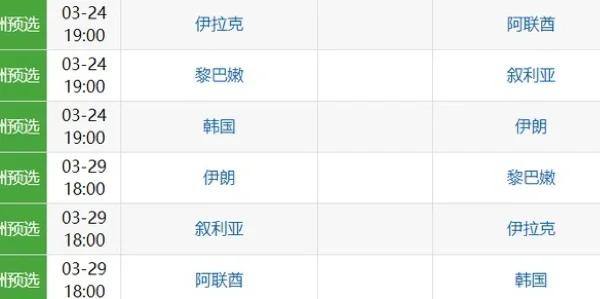 包含葡萄牙遭遇瑞典阻击，小组头名悬念重重的词条