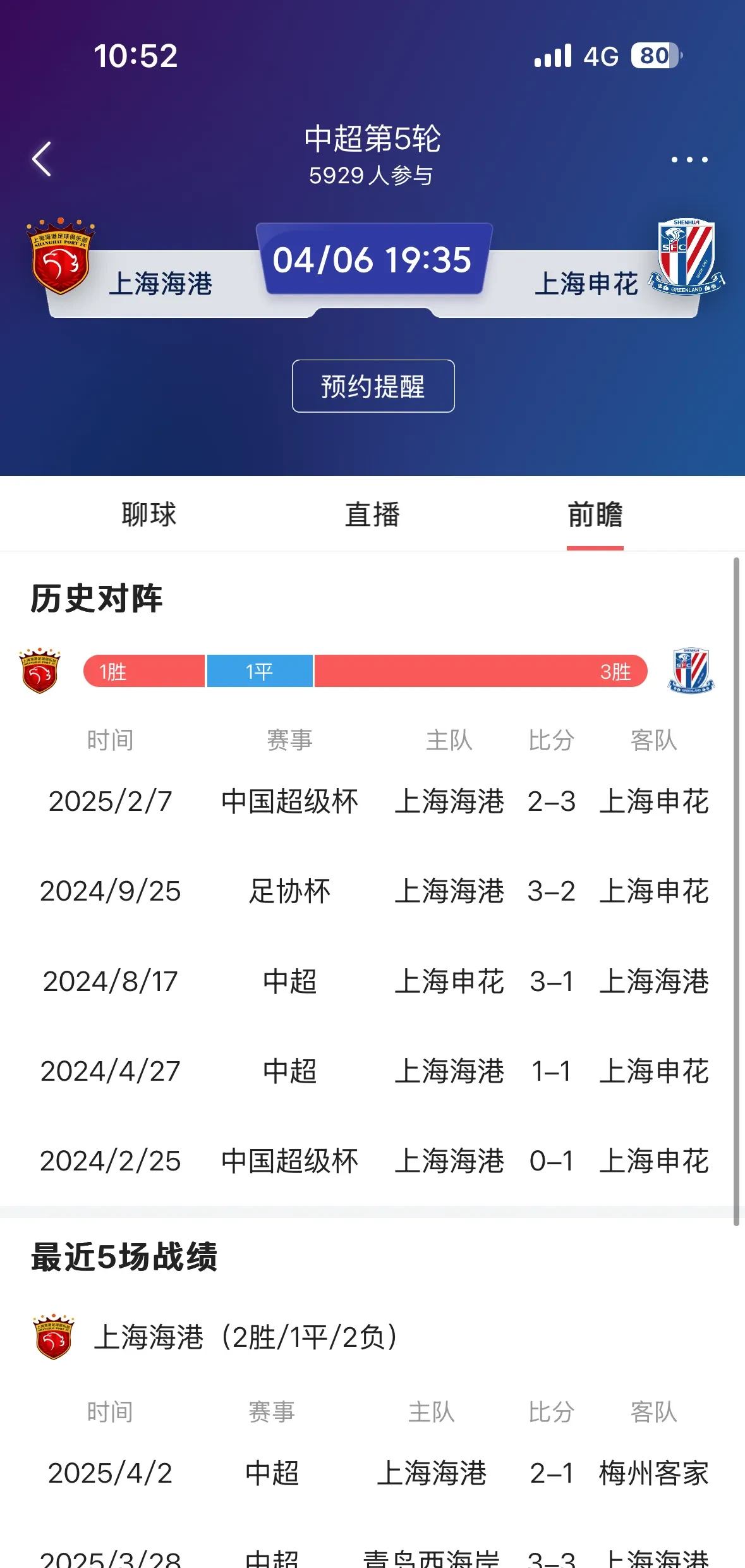 包含国内外俱乐部联赛火爆进行，战绩令人期待的词条