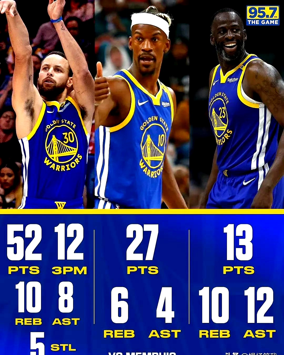 勇士主场战胜湖人，夺得连胜纪录